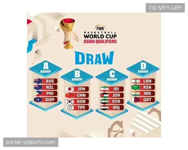 澳大利亚稳居小组前二,直接晋级世界杯 澳大利亚稳居小组前二,直接晋级世界杯