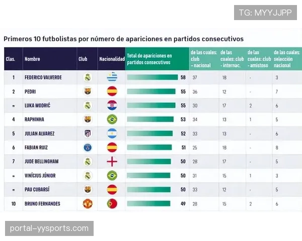 国际足联调整洲际杯赛制，增加美洲德比环节